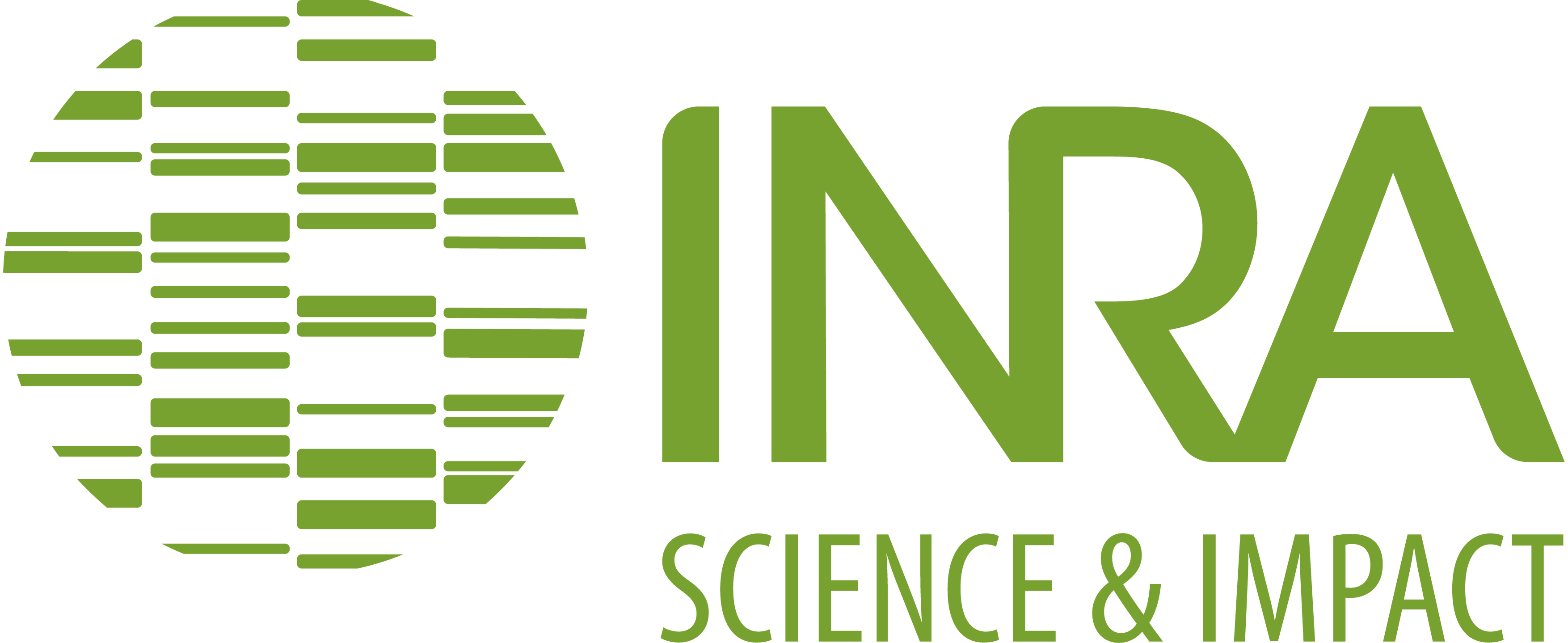 INRA